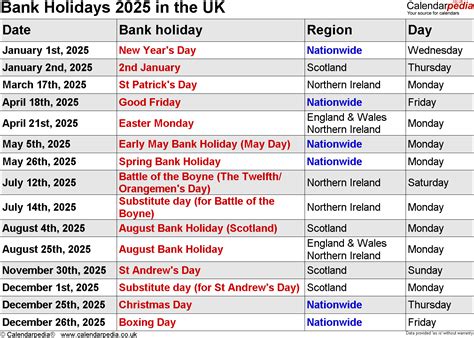 grand uk 2025 holidays.